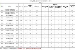 平巴克利？扎克-埃迪连续7场6成命中率砍20+10 近25年最长纪录