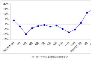 澳波：丢球都是我们自找的 向西汉姆联致敬 他们总能扛下来